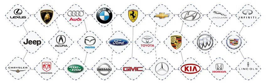 City Locksmith Store Duquesne, PA 412-226-6572 City Locksmith Store Duquesne, PA 412-226-6572 - aut-012